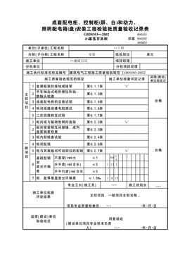 配电柜箱安装检验批