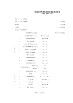 080601_空调制冷系统安装检验批质量验收记录表