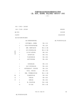 080303-1_风管系统安装检验批质量验收记录表