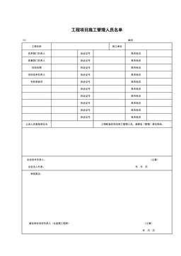 I02_工程项目施工管理人员名单