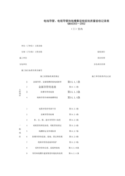060605-1_电线导管、电缆导管和线槽敷设检验批质量验收记录表