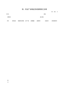 T03700_砂、石出厂合格证及试验报告汇总表