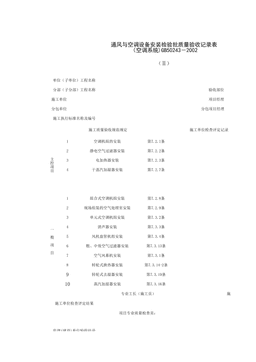 080404-2_通风与空调设备安装检验批质量验收记录表