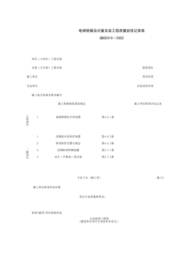 090206_电梯轿厢及对重安装工程质量验收记录表