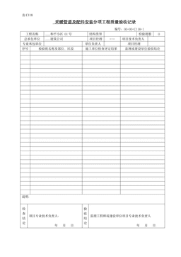 采暖管道及配件安装分项工程质量验收记录