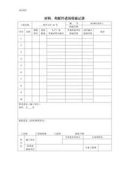 材料、构配件进场检验记录
